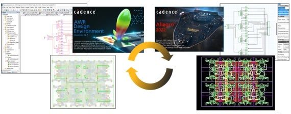 AWR to Allegro Platform