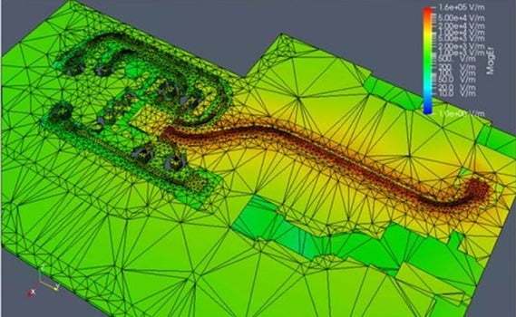AWR & Multiphysics Analysis