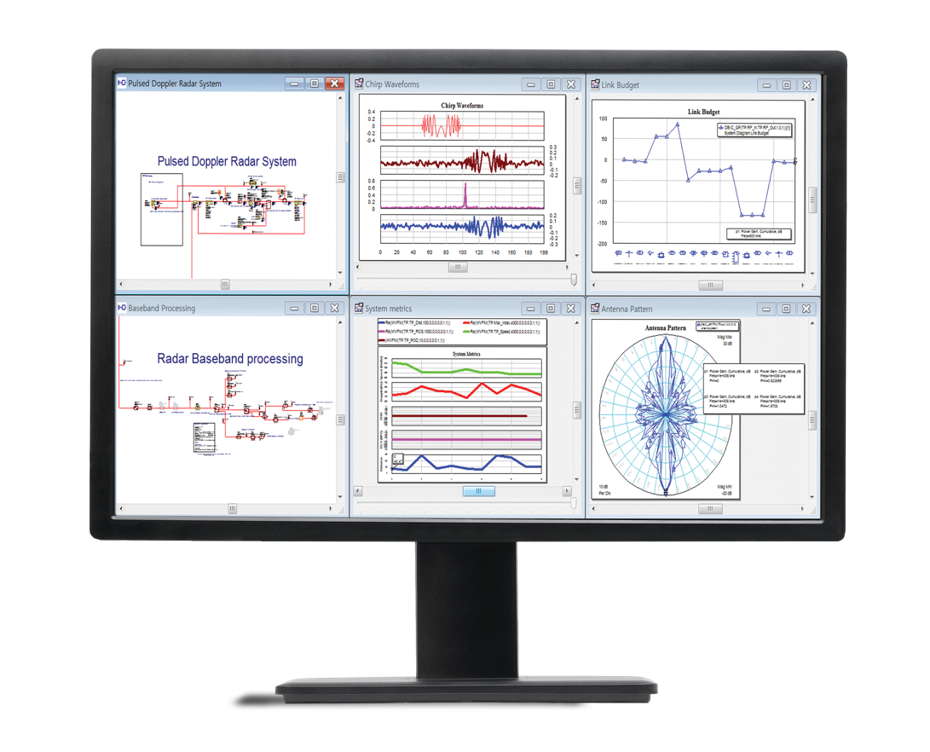 Visual System Simulator