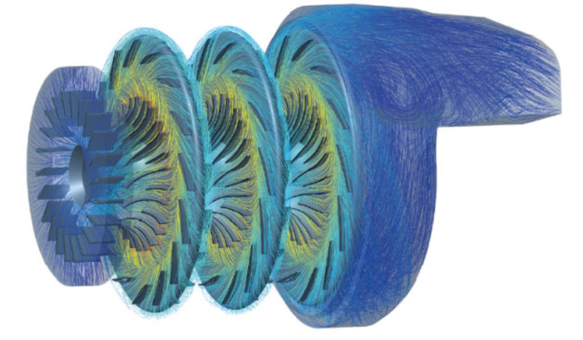 Fidelity CFD