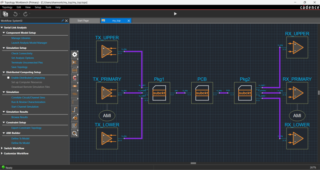 Topology Workbench (TopXP)
