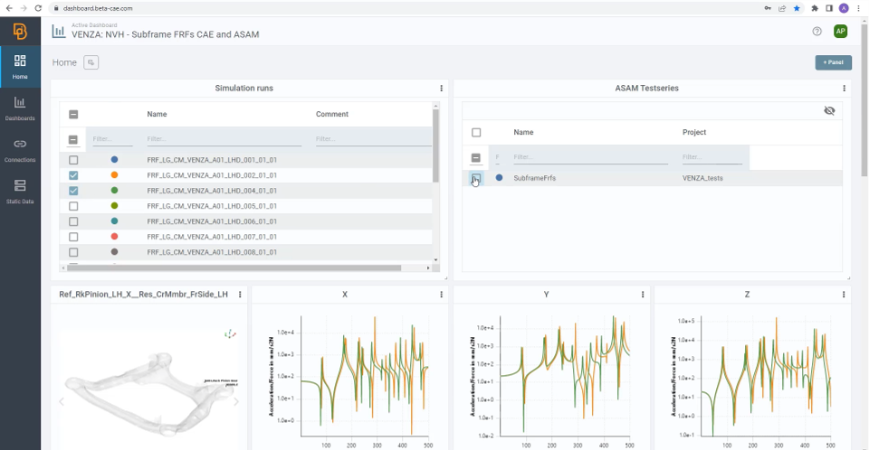 ANSERS web dashboard interface