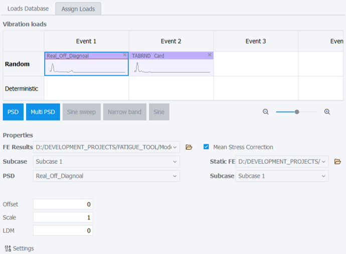FATIQ multiple analyses and tasks